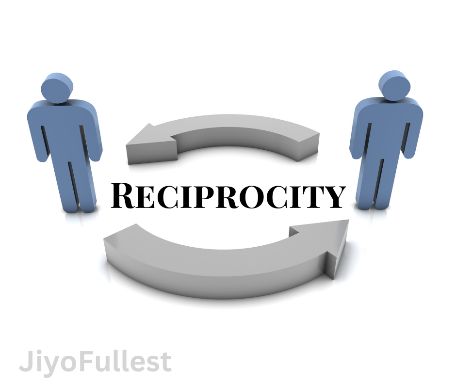 Leveraging the Principal of Reciprocity to Increase Your Sales
