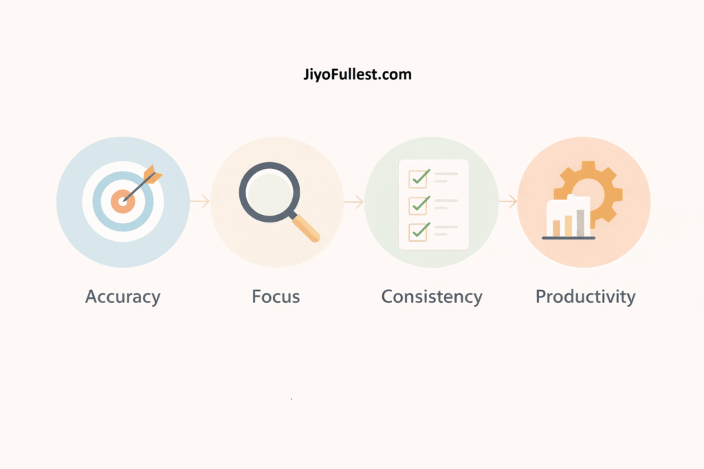 Tips to do Attention to Details